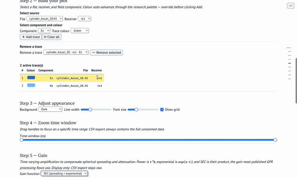 Driving the A-scan dashboard: adding traces, switching appearance, applying a gain